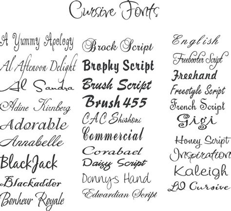 Tattoo Fonts 